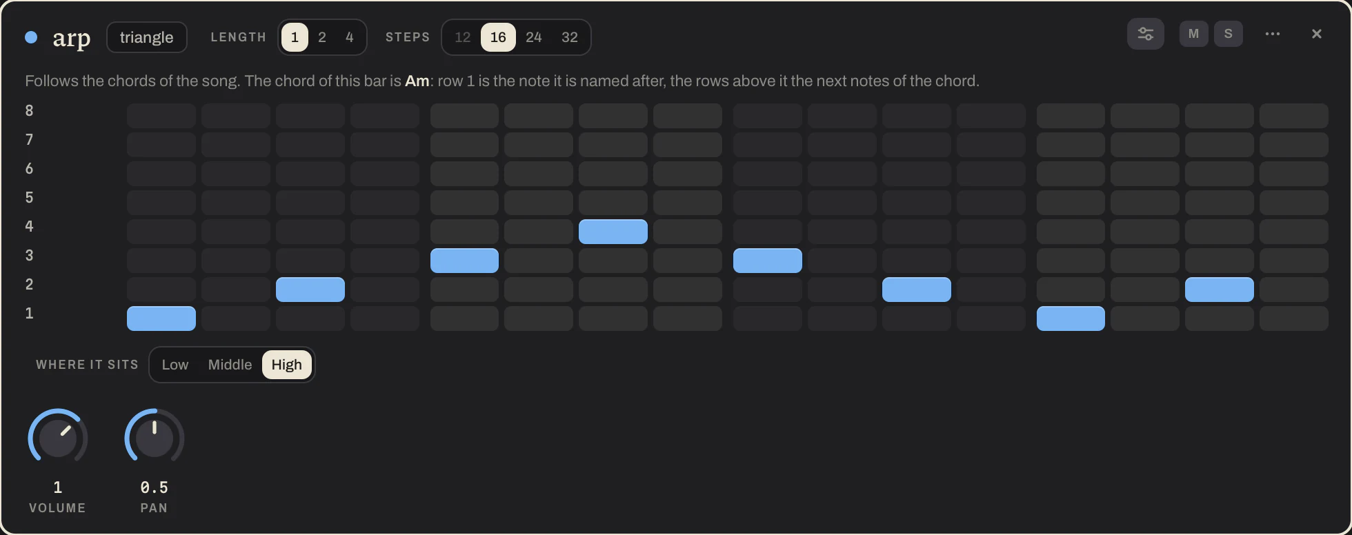 A pattern that follows the chords: a grid with a row for each note of the chord, and its notes played one by one.